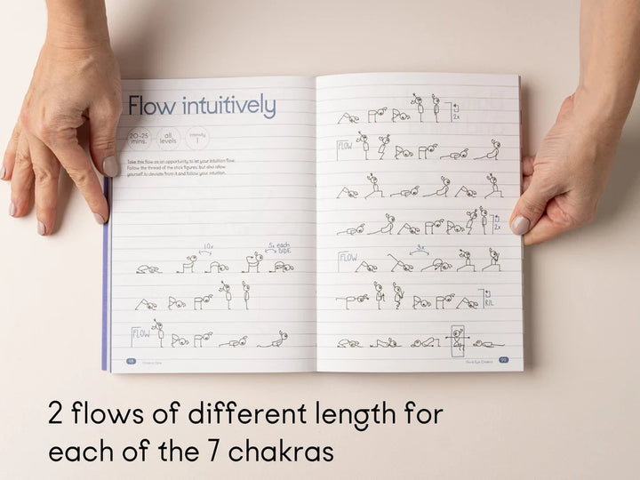 An open page from the Chakra Flow book with lined pages and hand-drawn flow diagrams is held by two hands against a light beige background. Text at the bottom reads, '2 flows of different length for each of the 7 chakras - Yoga Journaling | Eco Yoga Store