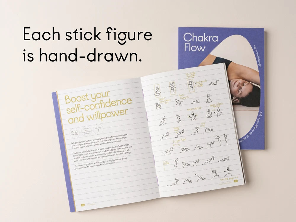An open Chakra Flow book lies on a light beige surface, showing lined pages with hand-drawn chakra diagrams and text about self-confidence and willpower. A closed copy of the same book is behind it, and large text at the top reads, 'Each stick figure is hand-drawn' - Yoga Journaling | Eco Yoga Store