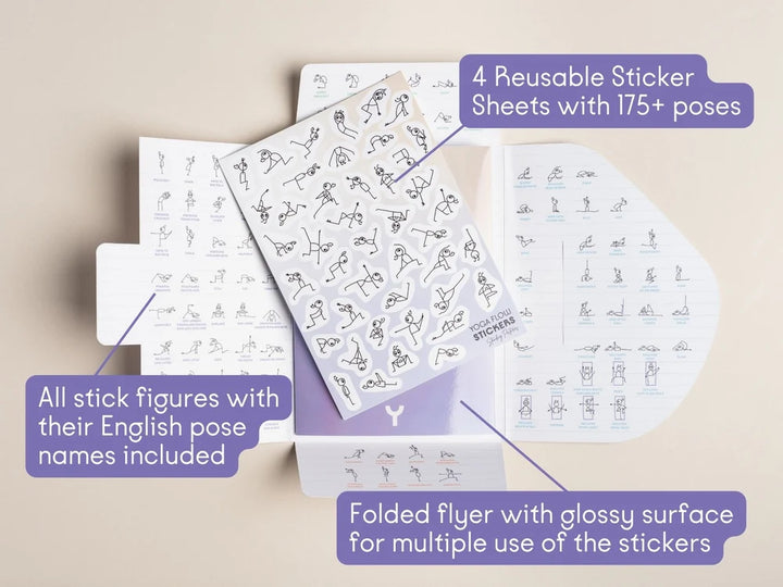 A Stick Play Flow Reusable Yoga Flow Sticker set displayed on a beige background, with purple text callouts describing reusable sticker sheets, pose names, and glossy paper - Yoga Journaling | Eco Yoga Store