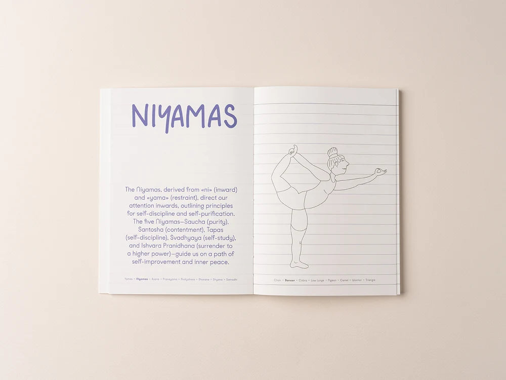 An open Yoga Journaling Notebook laid flat on a light beige background, showing a printed page titled 'NIYAMAS' with blue text and a line drawing of a person in a yoga pose on the right page - Yoga Journaling | Eco Yoga Store